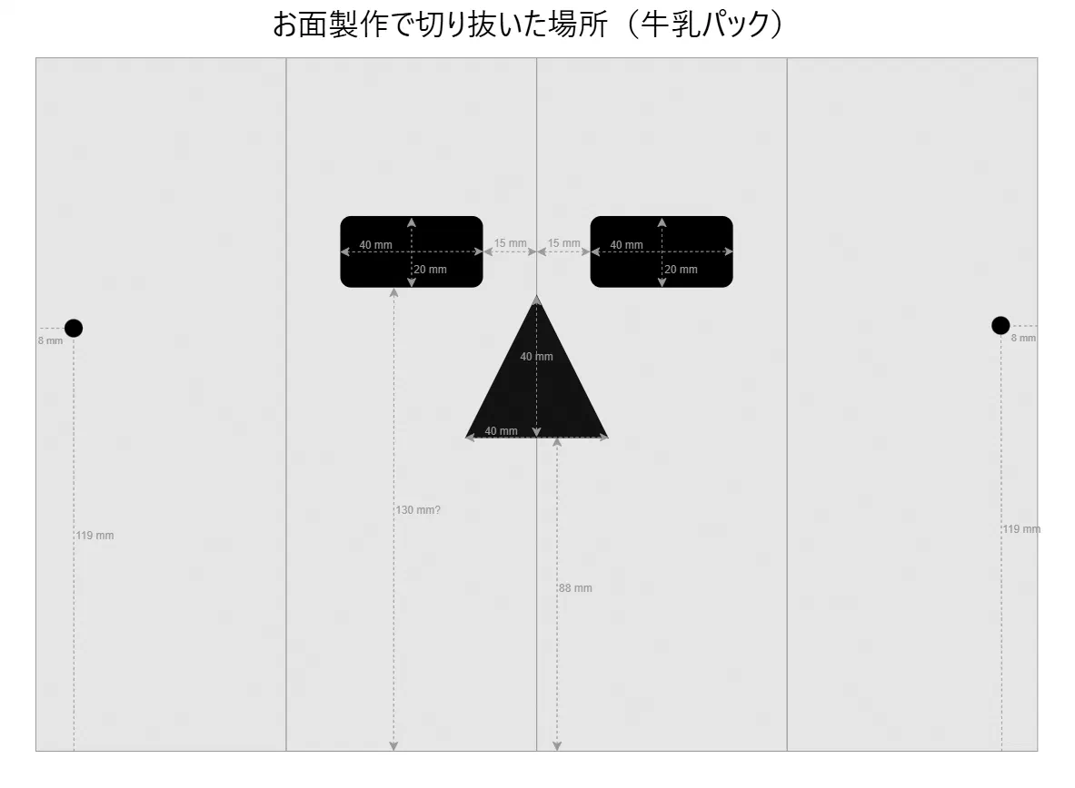 切り抜いた牛乳パックの図