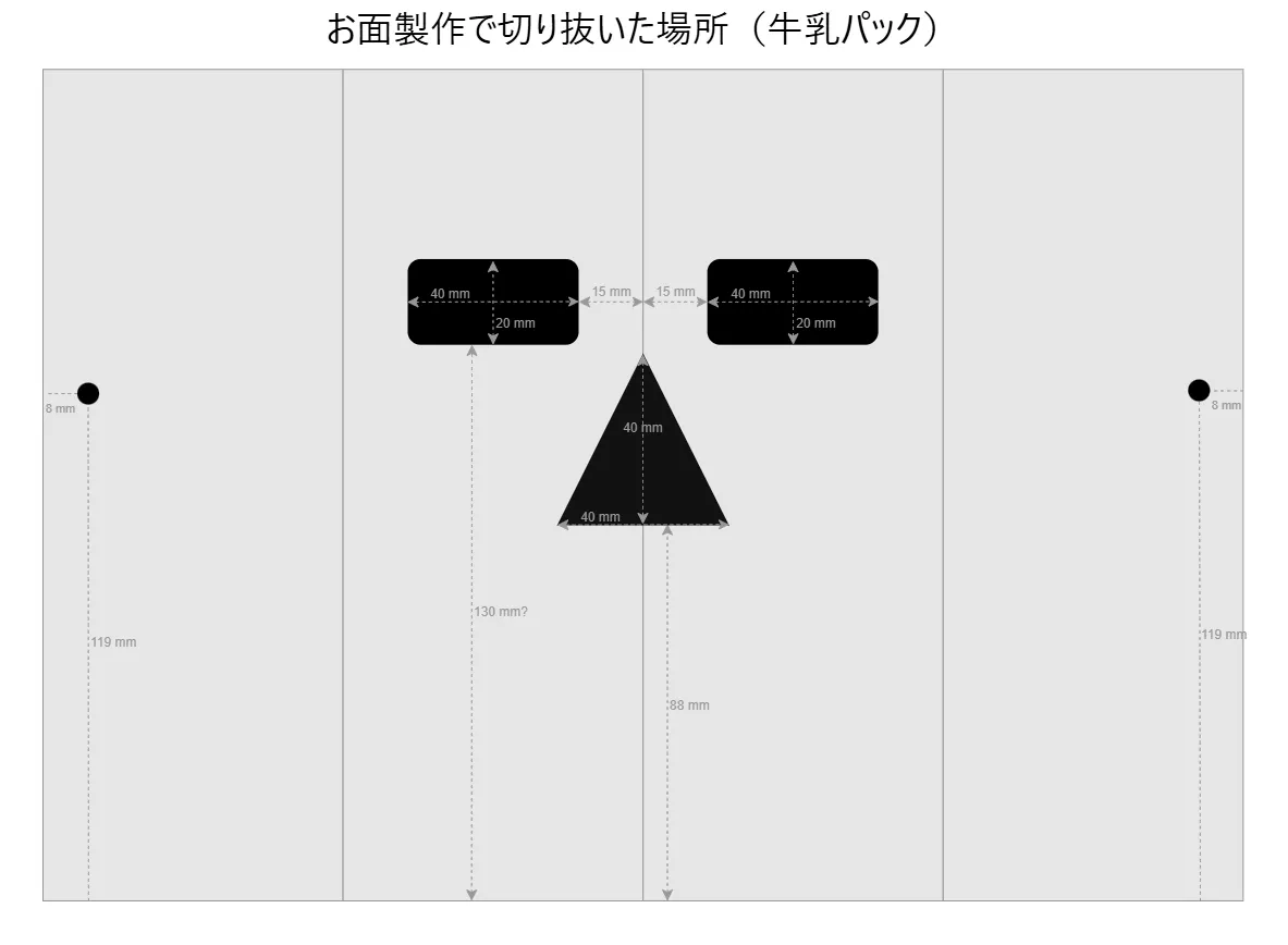 切り抜いた牛乳パックの図